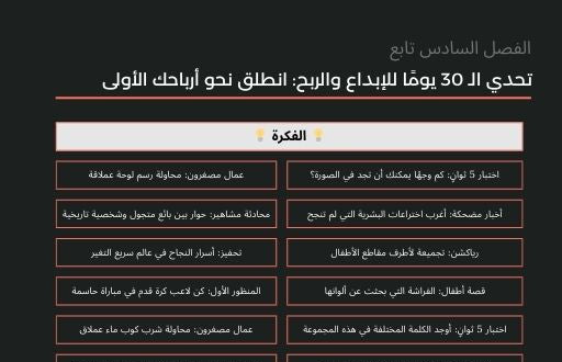 حوّل أفكارك إلى مصدر دخل - دليلك الشامل لاستخدام الذكاء الاصطناعي